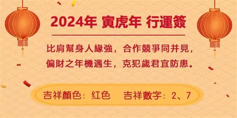 甲辰年 運勢|董易奇2024甲辰龍年運勢指南——辰龍篇